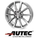 Autec Astana 7X17 5/112 ET49 Titansilber poliert