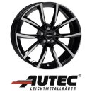 Autec Astana 9X20 5/112 ET35 Schwarz poliert
