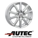 Autec Skandic 7X17 4/108 ET35 Brillantsilber lackiert