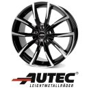 Autec Astana 7X17 5/112 ET42 Schwarz poliert