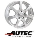 Autec Zenit 5,5X14 5/100 ET35 Brillantsilber