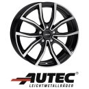 Autec Vidron 8x19 5/112 ET39 Schwarz poliert