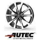 Autec Brixen 7x17 5/112 ET42 Schwarz poliert