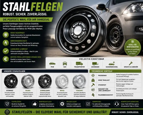 Stahlfelgen 5,5x14 kaufen bei FT Reifen